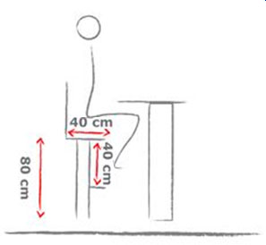 Высота и другие параметры барной стойки и стула