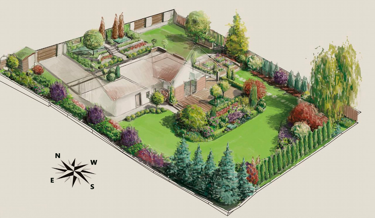 Ландшафтный дизайн загородного дома, фото